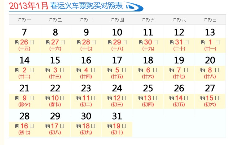  春運購票日期對照表